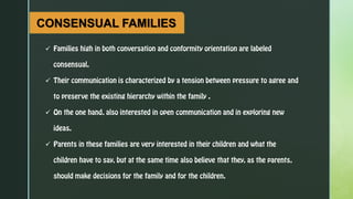 CONSENSUAL FAMILIES
✓
✓
✓
✓
 