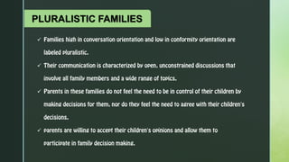 PLURALISTIC FAMILIES
✓
✓
✓
✓
 