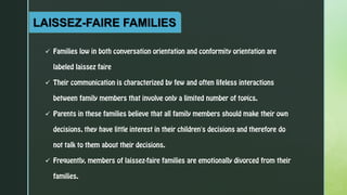 LAISSEZ-FAIRE FAMILIES
✓
✓
✓
✓
 
