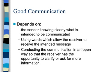 Intended Message Communication Pauline Hall | PPT