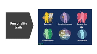 Personality
traits
 