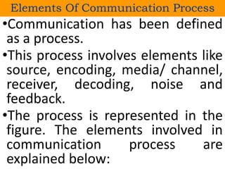 Elements Of Communication Process
•Communication has been defined
as a process.
•This process involves elements like
source, encoding, media/ channel,
receiver, decoding, noise and
feedback.
•The process is represented in the
figure. The elements involved in
communication process are
explained below:
 