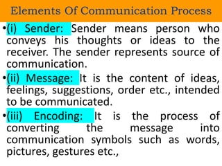•(i) Sender: Sender means person who
conveys his thoughts or ideas to the
receiver. The sender represents source of
communication.
•(ii) Message: It is the content of ideas,
feelings, suggestions, order etc., intended
to be communicated.
•(iii) Encoding: It is the process of
converting the message into
communication symbols such as words,
pictures, gestures etc.,
Elements Of Communication Process
 