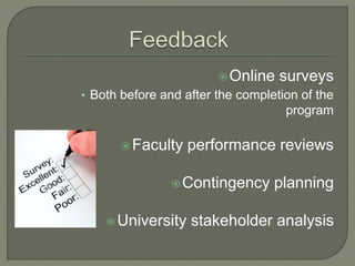 Online surveys
• Both before and after the completion of the
program
Faculty performance reviews
Contingency planning
University stakeholder analysis
 