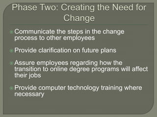  Communicate the steps in the change
process to other employees
 Provide clarification on future plans
 Assure employees regarding how the
transition to online degree programs will affect
their jobs
 Provide computer technology training where
necessary
 