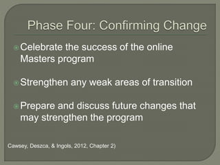 Celebrate the success of the online
Masters program
Strengthen any weak areas of transition
Prepare and discuss future changes that
may strengthen the program
Cawsey, Deszca, & Ingols, 2012, Chapter 2)
 