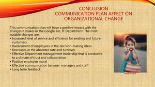 CONCLUSION
COMMUNICATION PLAN AFFECT ON
ORGANIZATIONAL CHANGE
This communication plan will have a positive impact with the
changes it makes in the Google, Inc. IT Department. The most
notable changes are:
• Increased level of service and efficiency for existing and future
customers.
• Involvement of employees in the decision-making ideas
• Decreases in the absentee rate and turnover
• Effective Department management leadership that is conducive
to a climate of trust and collaboration
• Positive employee moral
• Effective communication between managers and staff
• Long term feedback
Mattsfactor (2016)
 