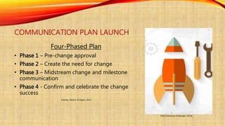 COMMUNICATION PLAN LAUNCH
Four-Phased Plan
• Phase 1 – Pre-change approval
• Phase 2 – Create the need for change
• Phase 3 – Midstream change and milestone
communication
• Phase 4 - Confirm and celebrate the change
success
VNG Embracing Challenges. (2014)
(Cawsey, Deszca, & Ingols, 2012)
 