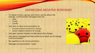 ADDRESSING NEGATIVE RESPONSES
• To dispel rumors, gossip and horror stories about the
change, communicate messages that are:
• Clear
• Timely
• Candid
• Use face-to-face communication to:
• Increase positive reactions to change
• Lessen negative reactions to change
• Use peer opinion leaders to talk about the change
• Use senior management line authority to back up all change
communications
• Be repetitive in all communications
• Manage communication “noise”
(Cawsey, Deszca, & Ingols, 2012, p. 321)
Pinterest (2016)
 