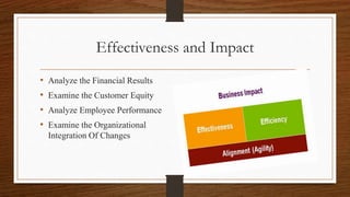 Effectiveness and Impact
• Analyze the Financial Results
• Examine the Customer Equity
• Analyze Employee Performance
• Examine the Organizational
Integration Of Changes
 