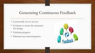 Generating Continuous Feedback
• Consistently use of surveys
• Continue to create the awareness
for change
• Celebrate progress
• Eliminate any misconceptions
 