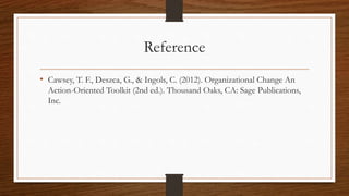 Reference
• Cawsey, T. F., Deszca, G., & Ingols, C. (2012). Organizational Change An
Action-Oriented Toolkit (2nd ed.). Thousand Oaks, CA: Sage Publications,
Inc.
 