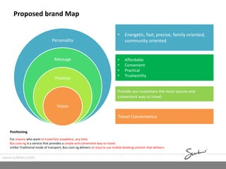 Personality
Message
Promise
Vision
Travel Convenience
Provide our customers the most secure and
convenient way to travel
• Affordable
• Convenient
• Practical
• Trustworthy
• Energetic, fast, precise, family oriented,
community oriented
Proposed brand Map
For anyone who want to travel fast anywhere, any time.
Bus.com.ng is a service that provides a simple and convenient way to travel.
Unlike Traditional mode of transport, Bus.com.ng delivers an easy to use mobile booking solution that delivers.
Positioning
www.surkreo.com
 