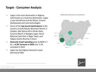 Target - Consumer Analysis
www.surkreo.com
• Lagos is the main destination in Nigeria,
well-known as a business destination. Lagos
is also the African hub for Music, Cinema
(Nollywood) and new technologies.
• Some of the top tourist destinations in the
country include Obudu Mountain Resort in
Calabar; Oke Idanre Hill in Ondo State;
Coconut Beach in Badagry Lagos, Kainji
National Lake Park in Niger State, and
Falgore Game Reserve in Kano.
• Domestic travel spending grew to NGN 2.7
bn, a 4.9% increase in 2016 over 3.2%
recorded in 2015
• Lagos has the highest domestic travel
demand of 58%
 