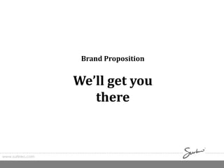 Brand Proposition
www.surkreo.com
We’ll get you
there
 