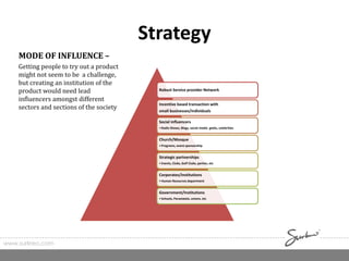 Strategy
MODE OF INFLUENCE –
Getting people to try out a product
might not seem to be a challenge,
but creating an institution of the
product would need lead
influencers amongst different
sectors and sections of the society
Robust Service provider Network
Incentive based transaction with
small businesses/individuals
Social influencers
•Radio Shows, Blogs, social media geeks, celebrities
Church/Mosque
•Programs, event sponsorship
Strategic partnerships
•Events, Clubs, Golf Clubs, parties, etc
Corporates/Institutions
•Human Resources department
Government/Institutions
•Schools, Parastatals, unions, etc
www.surkreo.com
 