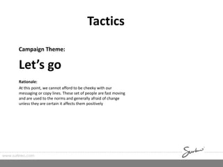 Tactics
Campaign Theme:
Let’s go
Rationale:
At this point, we cannot afford to be cheeky with our
messaging or copy lines. These set of people are fast moving
and are used to the norms and generally afraid of change
unless they are certain it affects them positively
www.surkreo.com
 