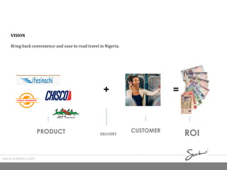www.surkreo.com
VISION
Bring back convenience and ease to road travel in Nigeria.
+ =
PRODUCT DELIVERY
CUSTOMER
ROI
 