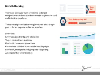 Growth Hacking
There are strategic ways we intend to target
competitions audience and customers to generate trial
and intent to purchase.
These strategic and creative approaches has a single
goal … for us to grow as fast as possible.
Some are:
Leveraging on third party platforms
Target competitors audience
Content to be conversion driven
Customized content across social media pages
Facebook, Instagram and google re-targetting
Amongst other technicalities
www.surkreo.com
 