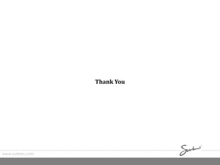 Thank You
www.surkreo.com
 