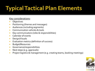 Key considerations:
 Objectives
 Positioning (themes and messages)
 Audiences (including segments)
 Communication vehicles & tools
 Key communicators (roles & responsibilities)
 Calendar of events
 Design/Visuals
 Evaluation metrics (definition of success)
 Budget/Resources
 Governance/responsibilities
 Next steps (e.g. approvals)
 Project logistics & management (e.g. creating teams, booking meetings)
 