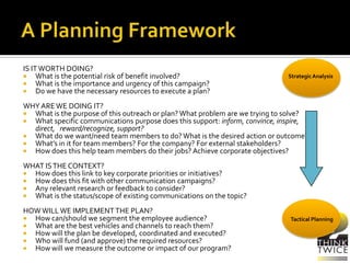 IS ITWORTH DOING?
 What is the potential risk of benefit involved?
 What is the importance and urgency of this campaign?
 Do we have the necessary resources to execute a plan?
WHY ARE WE DOING IT?
 What is the purpose of this outreach or plan? What problem are we trying to solve?
 What specific communications purpose does this support: inform, convince, inspire,
direct, reward/recognize, support?
 What do we want/need team members to do? What is the desired action or outcome?
 What’s in it for team members? For the company? For external stakeholders?
 How does this help team members do their jobs? Achieve corporate objectives?
WHAT ISTHE CONTEXT?
 How does this link to key corporate priorities or initiatives?
 How does this fit with other communication campaigns?
 Any relevant research or feedback to consider?
 What is the status/scope of existing communications on the topic?
HOWWILL WE IMPLEMENT THE PLAN?
 How can/should we segment the employee audience?
 What are the best vehicles and channels to reach them?
 How will the plan be developed, coordinated and executed?
 Who will fund (and approve) the required resources?
 How will we measure the outcome or impact of our program?
StrategicAnalysis
Tactical Planning
 