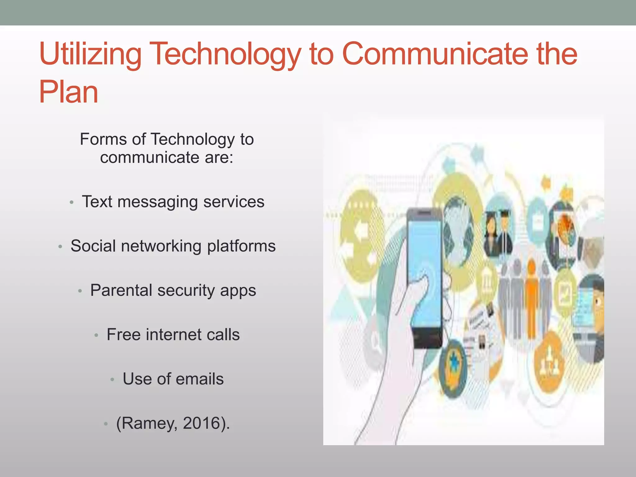 Utilizing Technology to Communicate the
Plan
Forms of Technology to
communicate are:
• Text messaging services
• Social networking platforms
• Parental security apps
• Free internet calls
• Use of emails
• (Ramey, 2016).
 