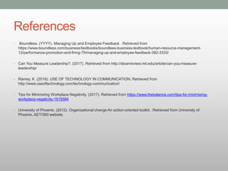References
• Boundless. (YYYY). Managing Up and Employee Feedback . Retrieved from
https://www.boundless.com/business/textbooks/boundless-business-textbook/human-resource-management-
12/performance-promotion-and-firing-79/managing-up-and-employee-feedback-382-3333/
• Can You Measure Leadership?. (2017). Retrieved from http://sloanreview.mit.edu/article/can-you-measure-
leadership/
• Ramey, K. (2016). USE OF TECHNOLOGY IN COMMUNICATION. Retrieved from
http://www.useoftechnology.com/technology-communication/
• Tips for Minimizing Workplace Negativity. (2017). Retrieved from https://www.thebalance.com/tips-for-minimizing-
workplace-negativity-1919384
• University of Phoenix. (2012). Organizational change An action-oriented toolkit . Retrieved from University of
Phoenix, AET/560 website.
 