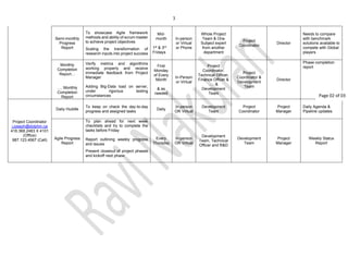 Communication Map Plan for Business - Communication Map Plan For Business 3 320 