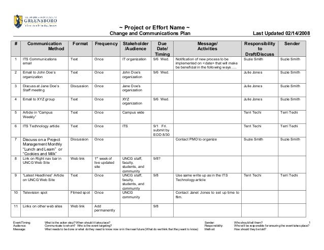 Communication plantemplate
