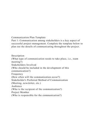 Communication Plan Template
Part 1: Communication among stakeholders is a key aspect of
successful project management. Complete the template below to
plan out the details of communicating throughout the project.
Description
(What type of communication needs to take place, i.e., team
meeting?)
Stakeholders Involved
(Who should be included in the development of this
communication?)
Frequency
(How often will the communication occur?)
Stakeholder's Preferred Method of Communication
(Meeting, newsletter, etc.)
Audience
(Who is the recipient of the communication?)
Project Member
(Who is responsible for the communication?)
 