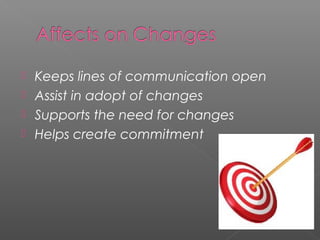 Keeps lines of communication open
 Assist in adopt of changes
 Supports the need for changes
 Helps create commitment
 