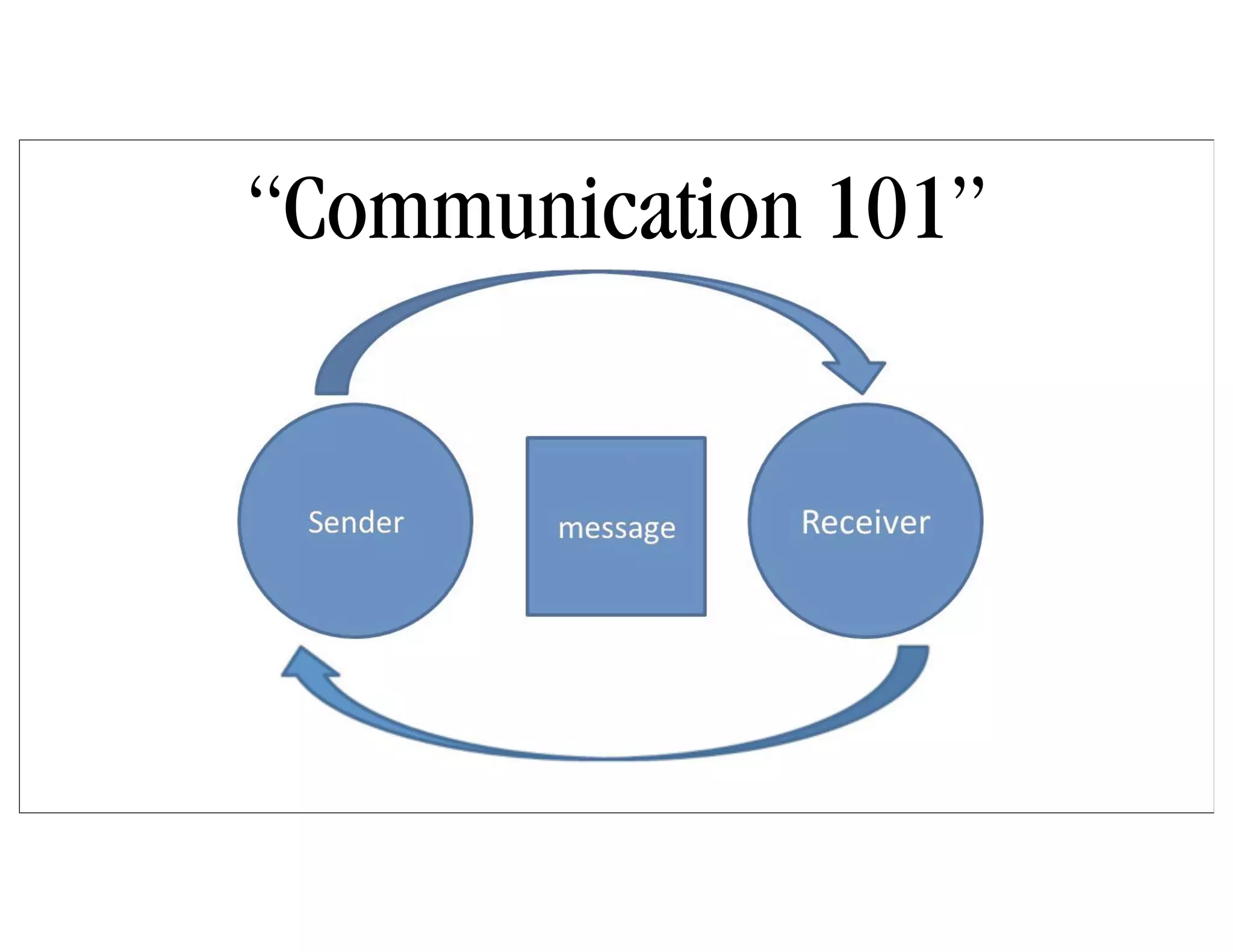 “Communication 101”
 