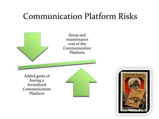 Communication platforms | PDF
