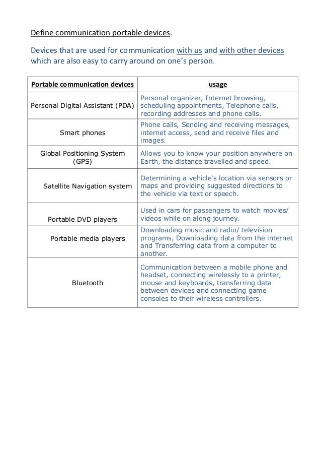Communication portable devices