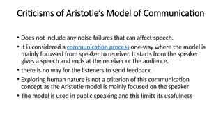 Criticisms of Aristotle’s Model of Communication
• Does not include any noise failures that can affect speech.
• it is considered a communication process one-way where the model is
mainly focussed from speaker to receiver. It starts from the speaker
gives a speech and ends at the receiver or the audience.
• there is no way for the listeners to send feedback.
• Exploring human nature is not a criterion of this communication
concept as the Aristotle model is mainly focused on the speaker
• The model is used in public speaking and this limits its usefulness
 