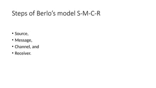 Steps of Berlo’s model S-M-C-R
• Source,
• Message,
• Channel, and
• Receiver.
 
