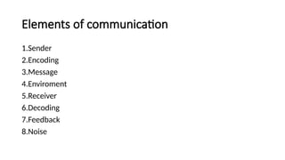 Elements of communication
1.Sender
2.Encoding
3.Message
4.Enviroment
5.Receiver
6.Decoding
7.Feedback
8.Noise
 