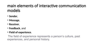 main elements of interactive communication
models
• Sender,
• Message,
• Receiver,
• Feedback, and
• Field of experience.
The field of experience represents a person’s culture, past
experiences, and personal history.
 