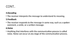 CONT..
4.Decoding
• The receiver interprets the message to understand its meaning.
5.Feedback
• The receiver responds to the message in some way, such as a spoken
comment, a smile, or a written message.
6.Noise
• Anything that interferes with the communication process is called
noise. Noise can occur at any stage of the communication process.
 