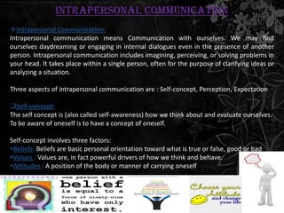 Intrapersonal communication
Intrapersonal Communication:
Intrapersonal communication means Communication with ourselves. We may find
ourselves daydreaming or engaging in internal dialogues even in the presence of another
person. Intrapersonal communication includes imagining, perceiving, or solving problems in
your head. It takes place within a single person, often for the purpose of clarifying ideas or
analyzing a situation.

Three aspects of intrapersonal communication are : Self-concept, Perception, Expectation

Self-concept:
The self concept is (also called self-awareness) how we think about and evaluate ourselves.
To be aware of oneself is to have a concept of oneself.

Self-concept involves three factors:
Beliefs: Beliefs are basic personal orientation toward what is true or false, good or bad
Values : Values are, in fact powerful drivers of how we think and behave.
Attitudes : A position of the body or manner of carrying oneself
 