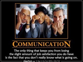 Communication ppt.