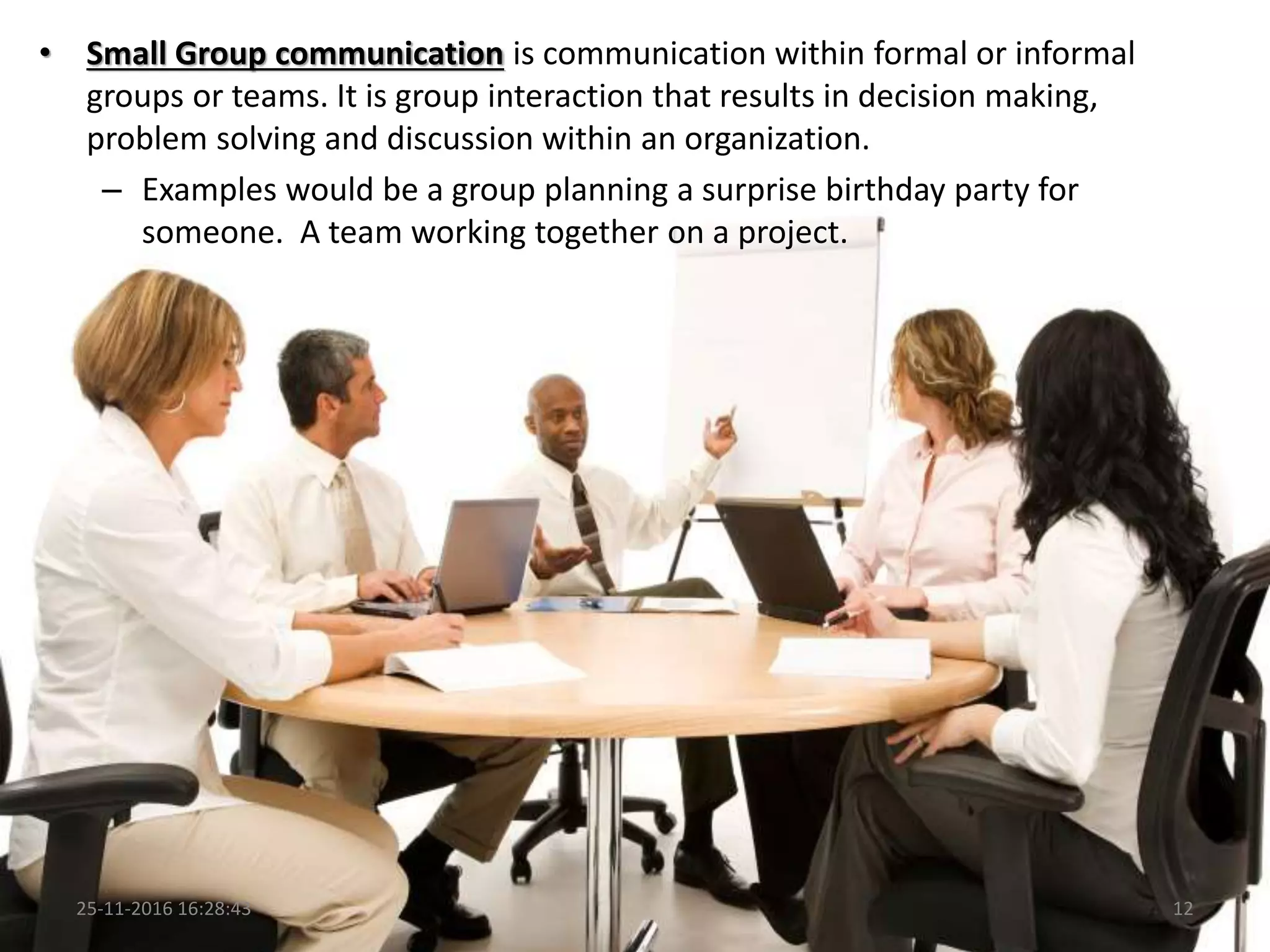 • Small Group communication is communication within formal or informal
groups or teams. It is group interaction that results in decision making,
problem solving and discussion within an organization.
– Examples would be a group planning a surprise birthday party for
someone. A team working together on a project.
25-11-2016 16:28:43 12
 