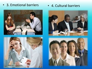 • 3. Emotional barriers • 4. Cultural barriers
10/3/2013 1:41:04 AM 17
 