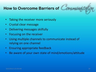 How to Overcome Barriers of
• Taking the receiver more seriously
• Crystal clear message
• Delivering messages skilfully
• Focusing on the receiver
• Using multiple channels to communicate instead of
relying on one channel
• Ensuring appropriate feedback
• Be aware of your own state of mind/emotions/attitude
10/3/2013 1:41:04 AM 20
 