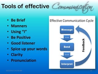 Tools of effective
• Be Brief
• Manners
• Using “I”
• Be Positive
• Good listener
• Spice up your words
• Clarity
• Pronunciation
10/3/2013 1:41:04 AM 21
 