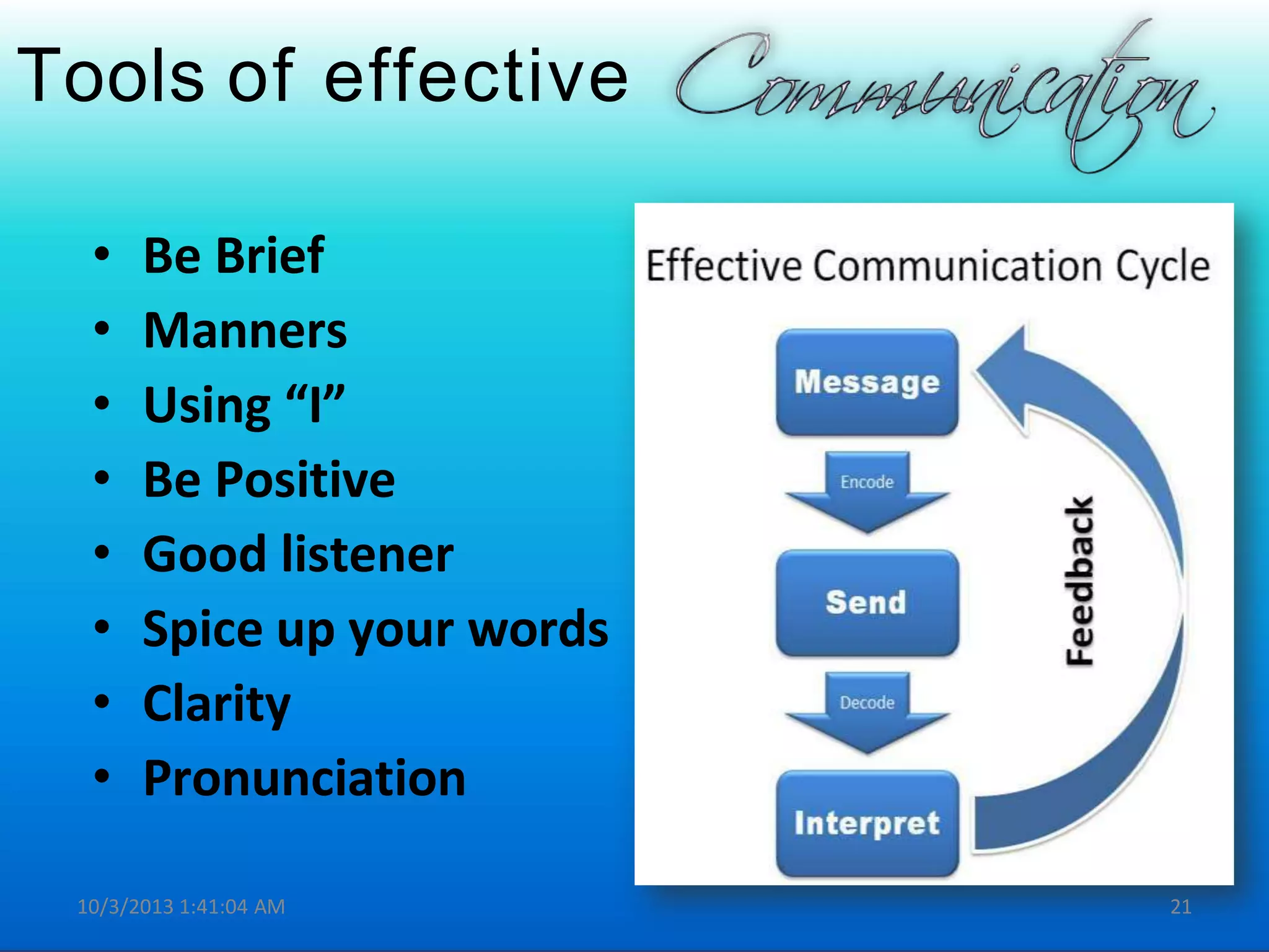 Tools of effective
• Be Brief
• Manners
• Using “I”
• Be Positive
• Good listener
• Spice up your words
• Clarity
• Pronunciation
10/3/2013 1:41:04 AM 21
 