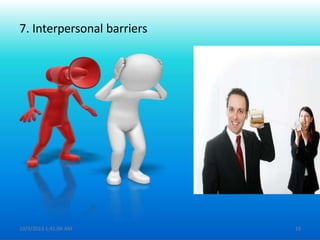 7. Interpersonal barriers
10/3/2013 1:41:04 AM 19
 