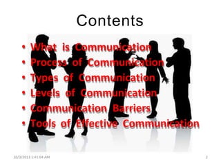 Contents
10/3/2013 1:41:04 AM 2
• What is Communication
• Process of Communication
• Types of Communication
• Levels of Communication
• Communication Barriers
• Tools of Effective Communication
 