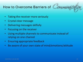 How to Overcome Barriers of
• Taking the receiver more seriously
• Crystal clear message
• Delivering messages skilfully
• Focusing on the receiver
• Using multiple channels to communicate instead of
relying on one channel
• Ensuring appropriate feedback
• Be aware of your own state of mind/emotions/attitude
10/3/2013 1:41:04 AM 20
 